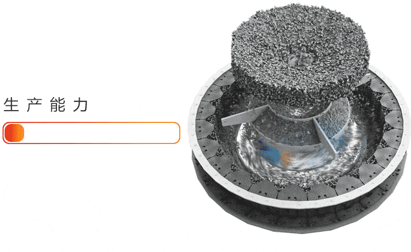 制砂机工作原理图 制砂机工作原理图