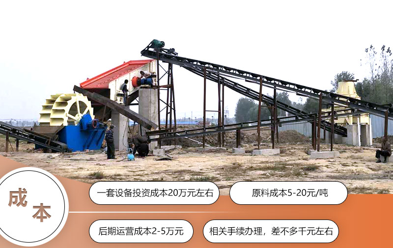 小型沙场投资成本 小型沙场投资成本