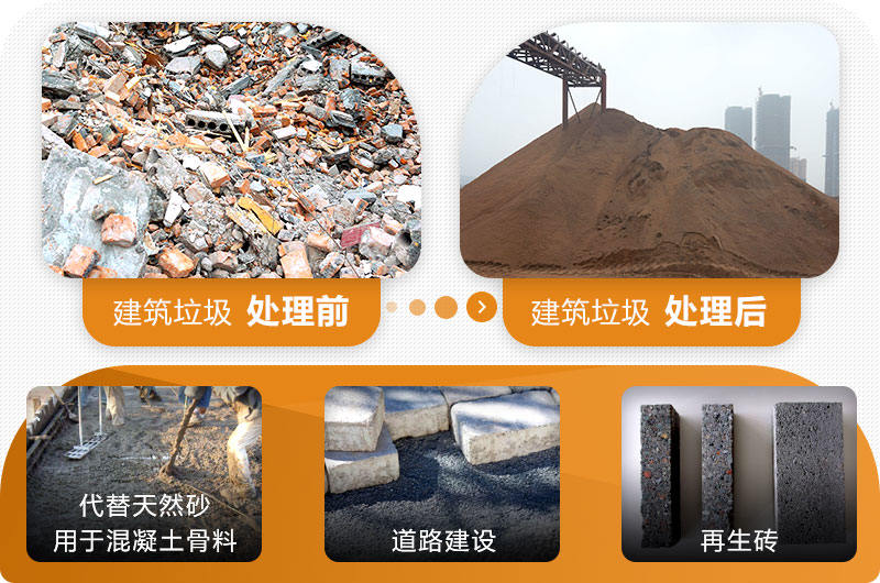 建筑垃圾再生骨料应用 建筑垃圾再生骨料应用