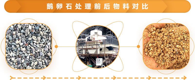 鹅卵石处理物料前后对比 鹅卵石处理物料前后对比