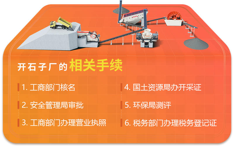 碎石变沙_石子厂所需手续 碎石变沙_石子厂所需手续