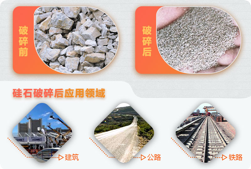 硅石破碎前后对比,硅石料应用范围广 硅石破碎前后对比,硅石料应用范围广