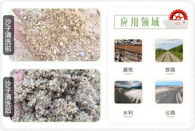 洗沙效果及洗沙设备应用部门 洗沙
