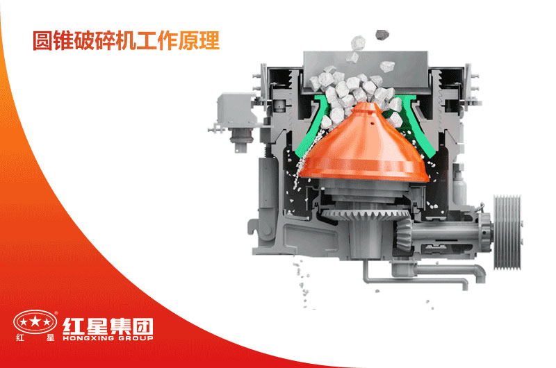 圆锥破工作原理 圆锥破工作原理